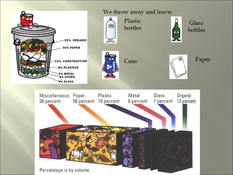 Plastic bottles Cans   Glass  bottles  Paper    